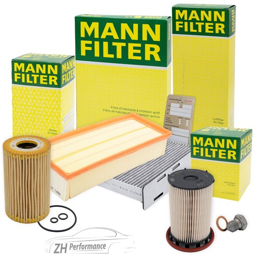 Pacchetto ispezione filtro - ispezione,