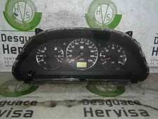 PANNELLO DEGLI STRUMENTI /