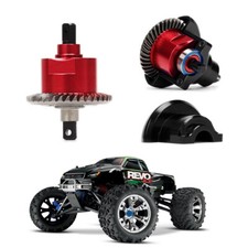 Gruppo differenziale in