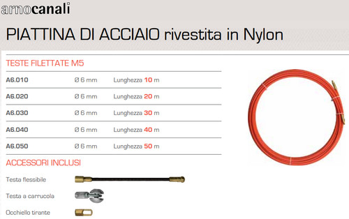 Sonda piattina passacavi - piattina,