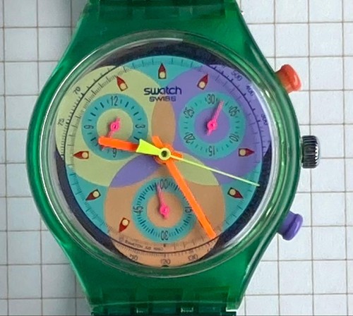 Funzionamento swatch - [funzionamento],