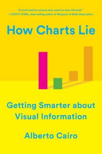 How charts lie - charts,