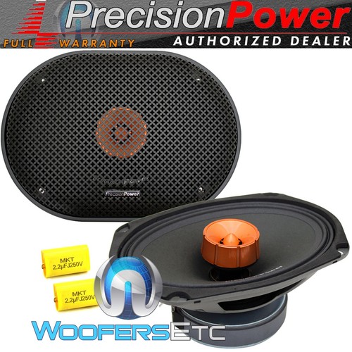 Precision power pmf - precision,