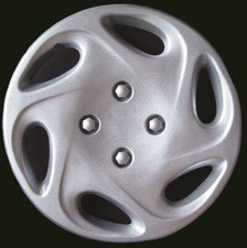 Coppe Ruota Copricerchio