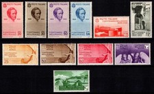 REGNO 1935 CENTENARIO MORTE