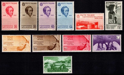 Regno 1935 centenario - 1935, morte