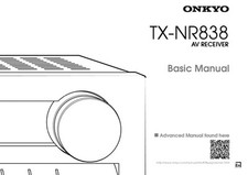Onkyo Integra TX-NR838
