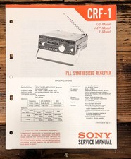 Sony CRF-1 Ricevitore Manuale
