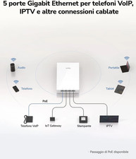 Cudy WiFi 5 wireless gigabit ap, ac controller, MU-MIMO, poe