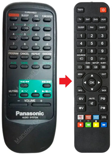 Telecomando adatto per