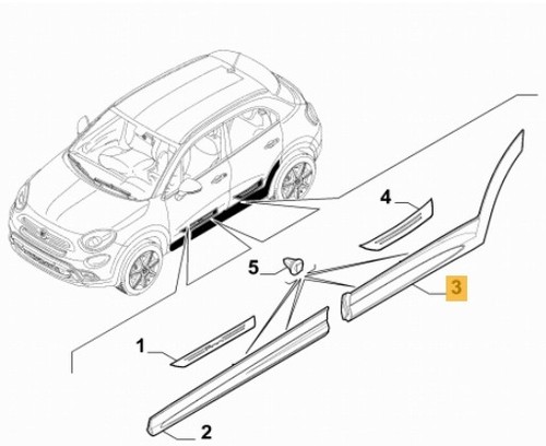 Paracolpo fascia modanatura - paracolpo,
