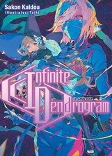 Infinite Dendrogram: Volume