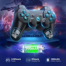 Controller controller