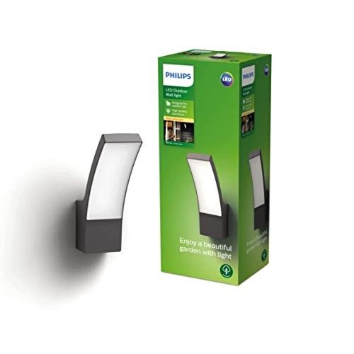 Philips - (tg., parete)