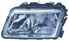PROIETTORE DESTRO H7,H1 SENZA