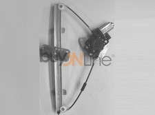 MECCANISMI ALZACRISTALLI