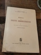 MANUALE DI DIRITTO