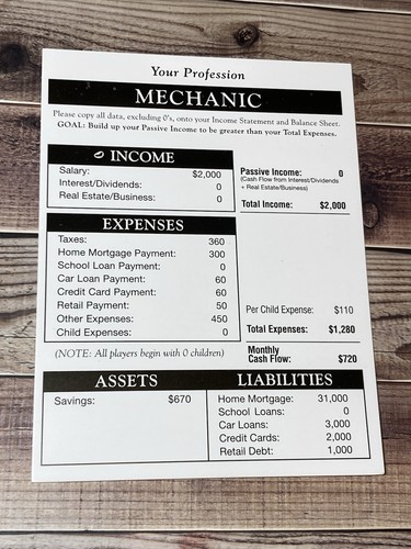 Rich dad cashflow investing - rich,