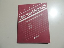 1984 Manuale officina