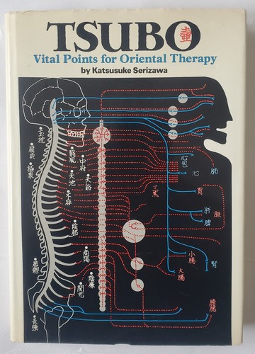 Tsubo vital points - points, for