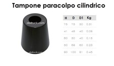 Tampone paracolpi gomma - in,
