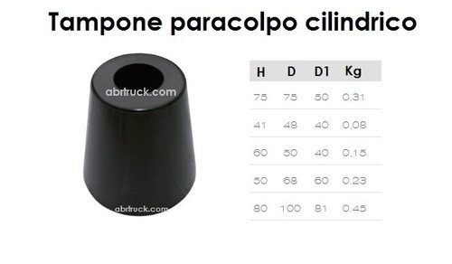 Tampone paracolpi gomma - in,
