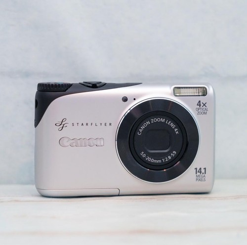 Fotocamera digitale compatta