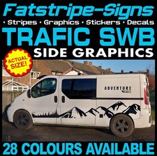 da montare RENAULT TRAFIC SWB