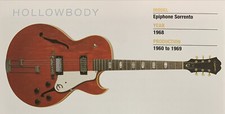 1968 Epiphone Sorrento Hollow