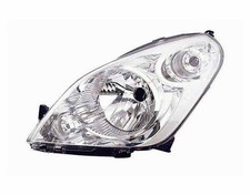 FARO-FANALE ANTERIORE DESTRO SUZUKI SPLASH DAL 2008