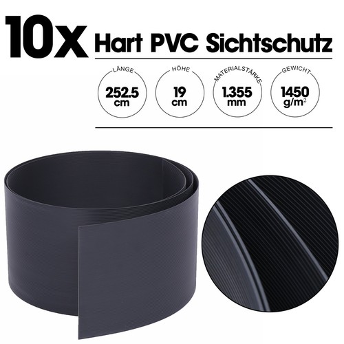 Strisce oscuranti premium - , in