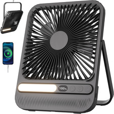 Ventilatore Portatile Da