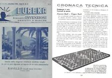 EUREKA INVENZIONI BREVETTI