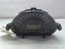 Strumentazione contachilometri