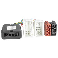 Interfaccia volante adatta per