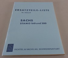 Catalogo Parti / Elenco