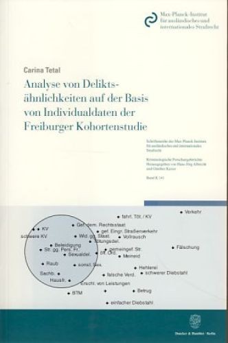 Analyse von