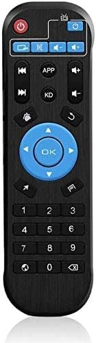 Telecomando sostitutivo per