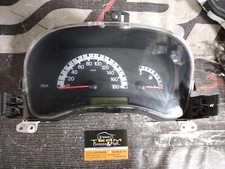 Strumentazione Quadro