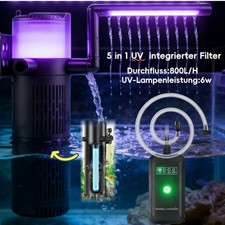 Filtro interno acquario