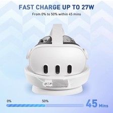 PRISMXR Dock di Ricarica Compatibile con Accessori Meta Quest 3 27W Carina D1