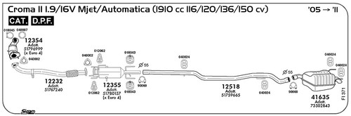 Catalizzatore per fiat croma - per,