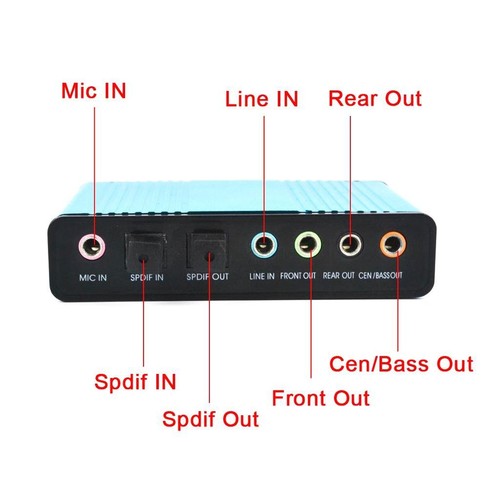 Scheda audio esterna usb 1 - esterna, 5.1