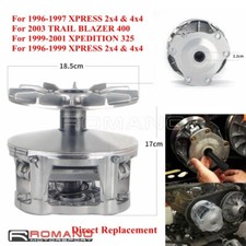 Per Polaris 1998-2010