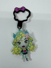 Portachiavi personaggio