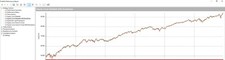 FOREX Trading System