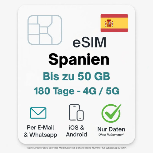 Spagna esim tariffa dati - tariffa,