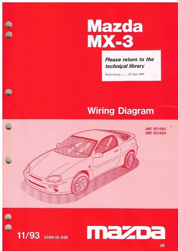 Mazda coupe manuale - coupe,