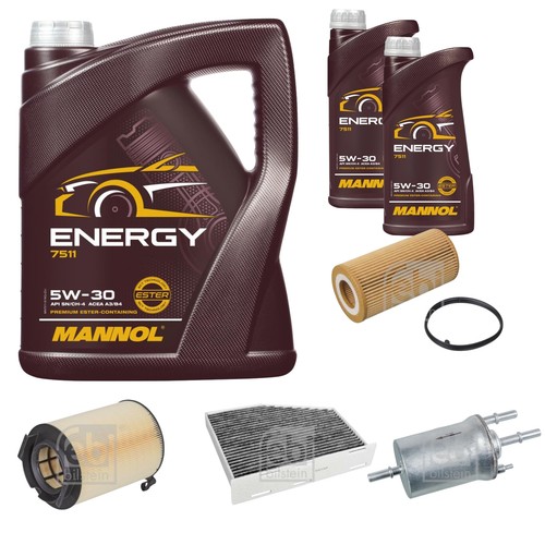 Pacchetto ispezione energy - ispezione,