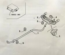 FIAT 500 e 595 Abarth